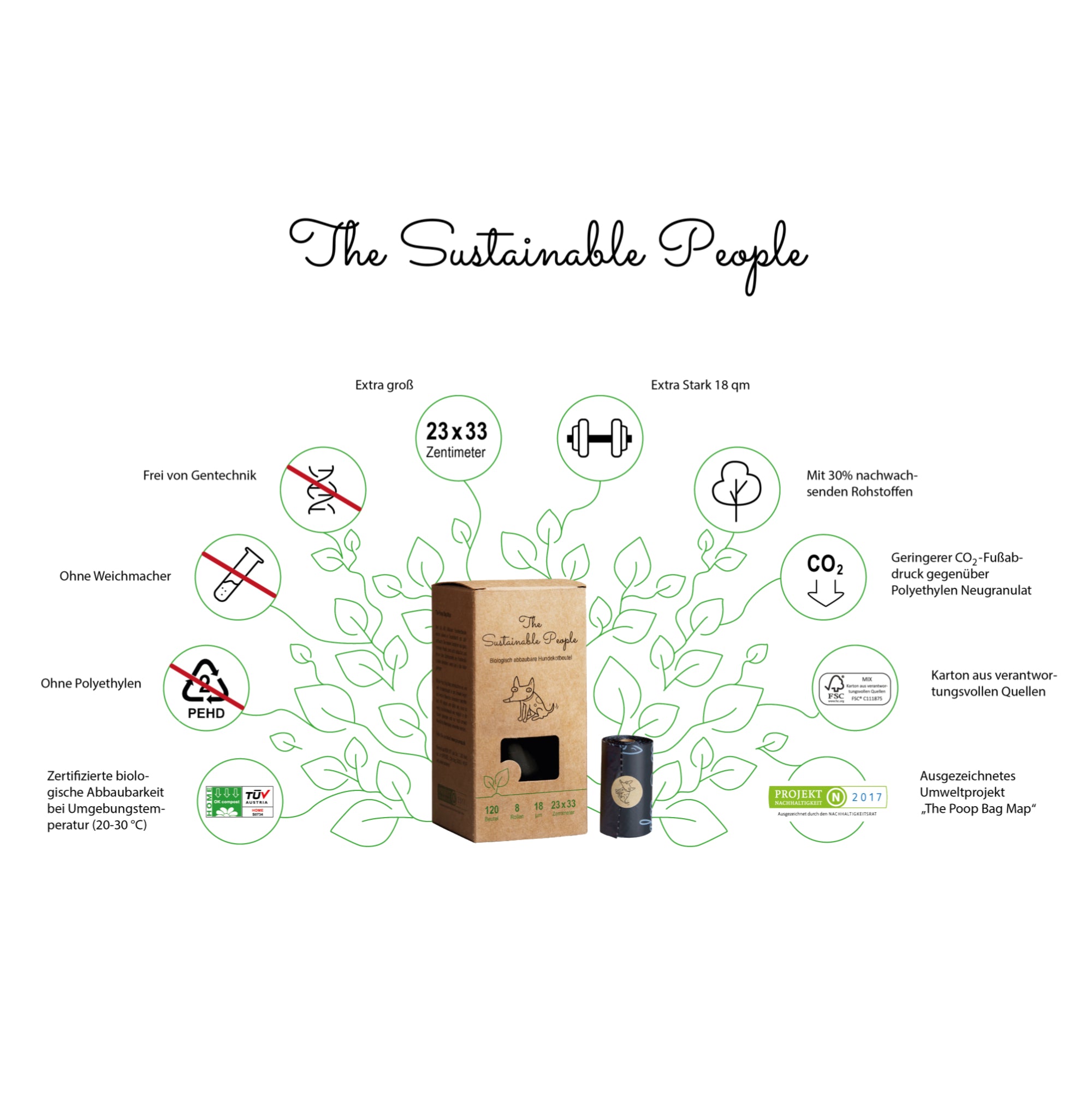 Biodegradable dog waste bags